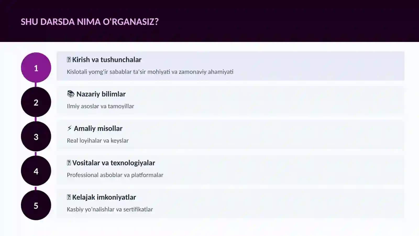Kislotali yomg'ir sabablar ta'sir 4