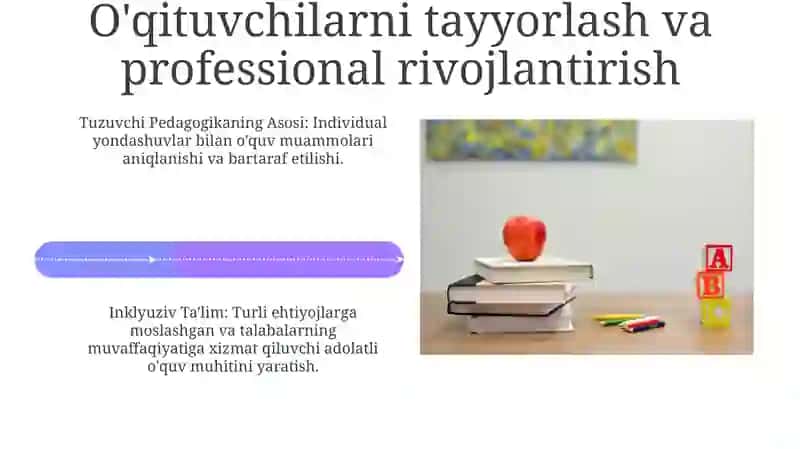 Inkluziv Ta'lim Tamoyillari 4