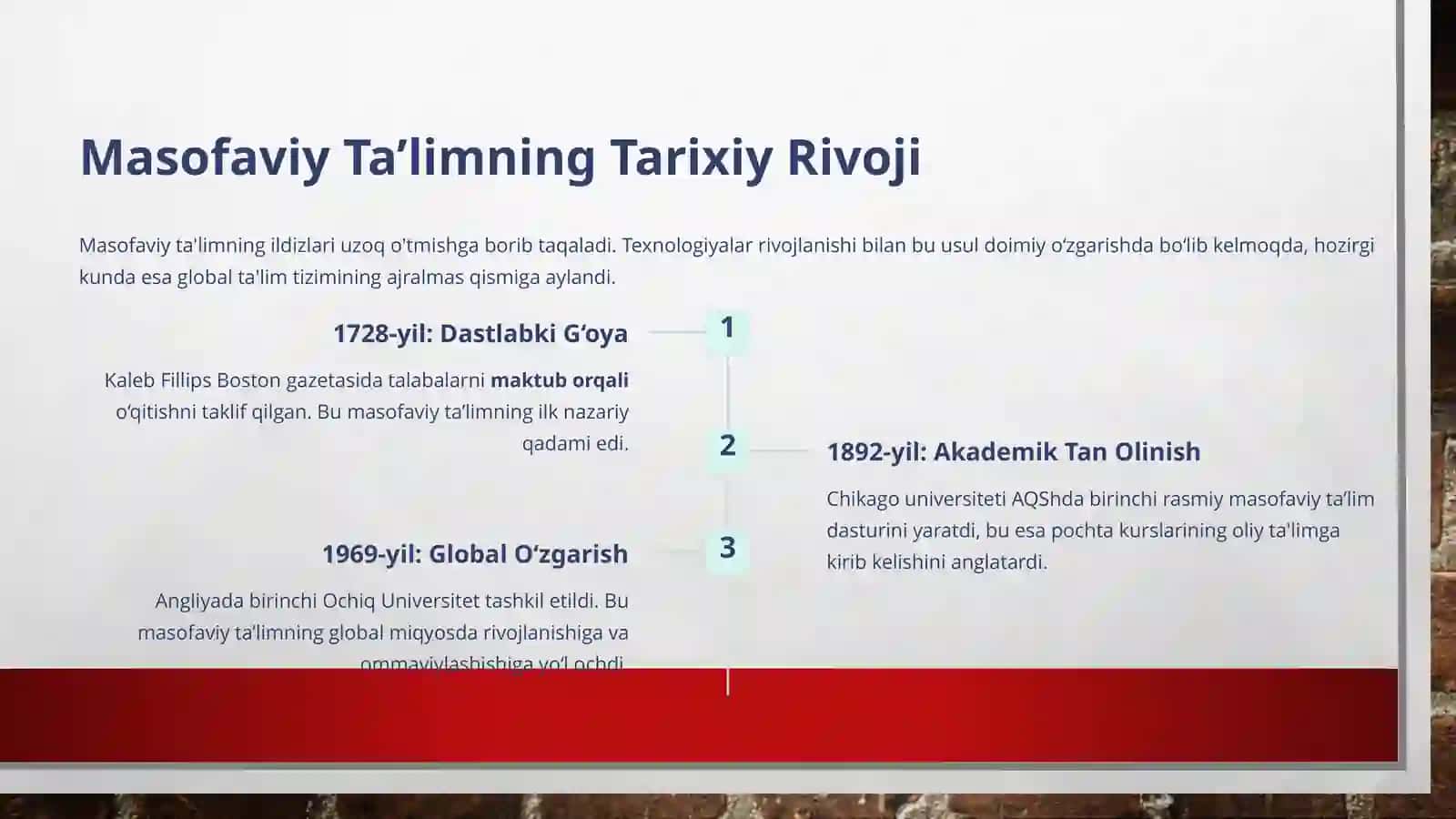 Informatika va Axborot Texnologiyalarini O‘qitishda Masofaviy Ta’lim Texnologiyalari 4