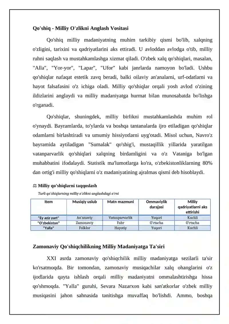 Millat qo'shiqni o'rganish 4