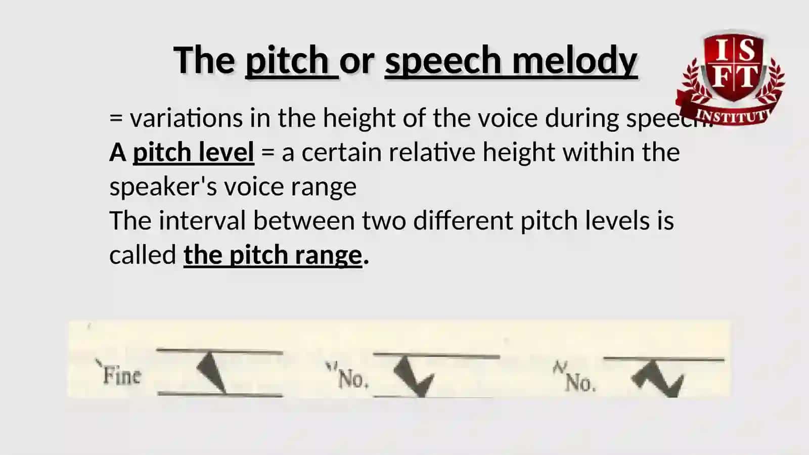 Speech melody 4