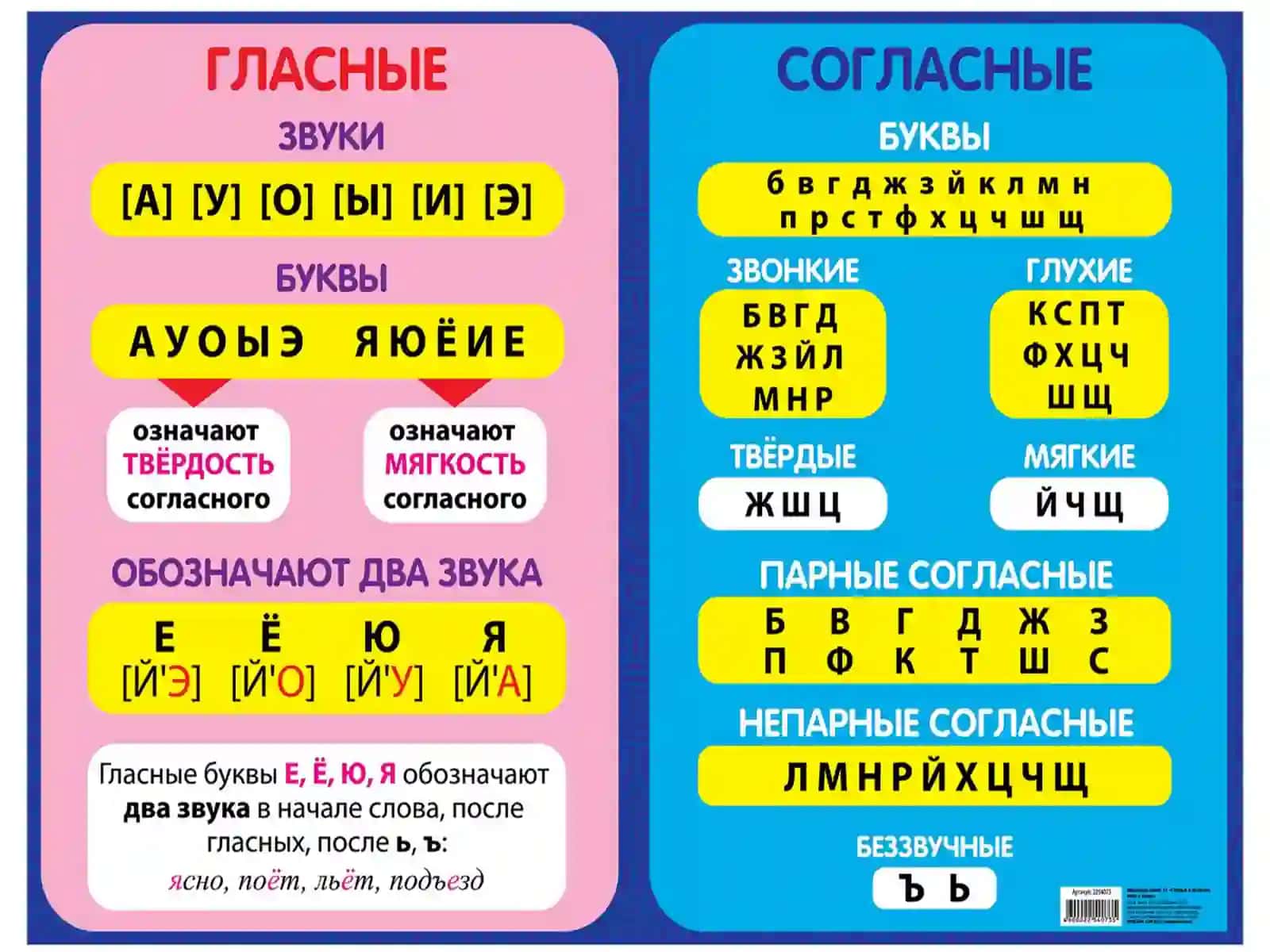 Фонетика 4