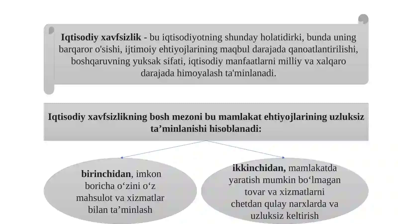 Iqtisodiy xаvfsizlik 4