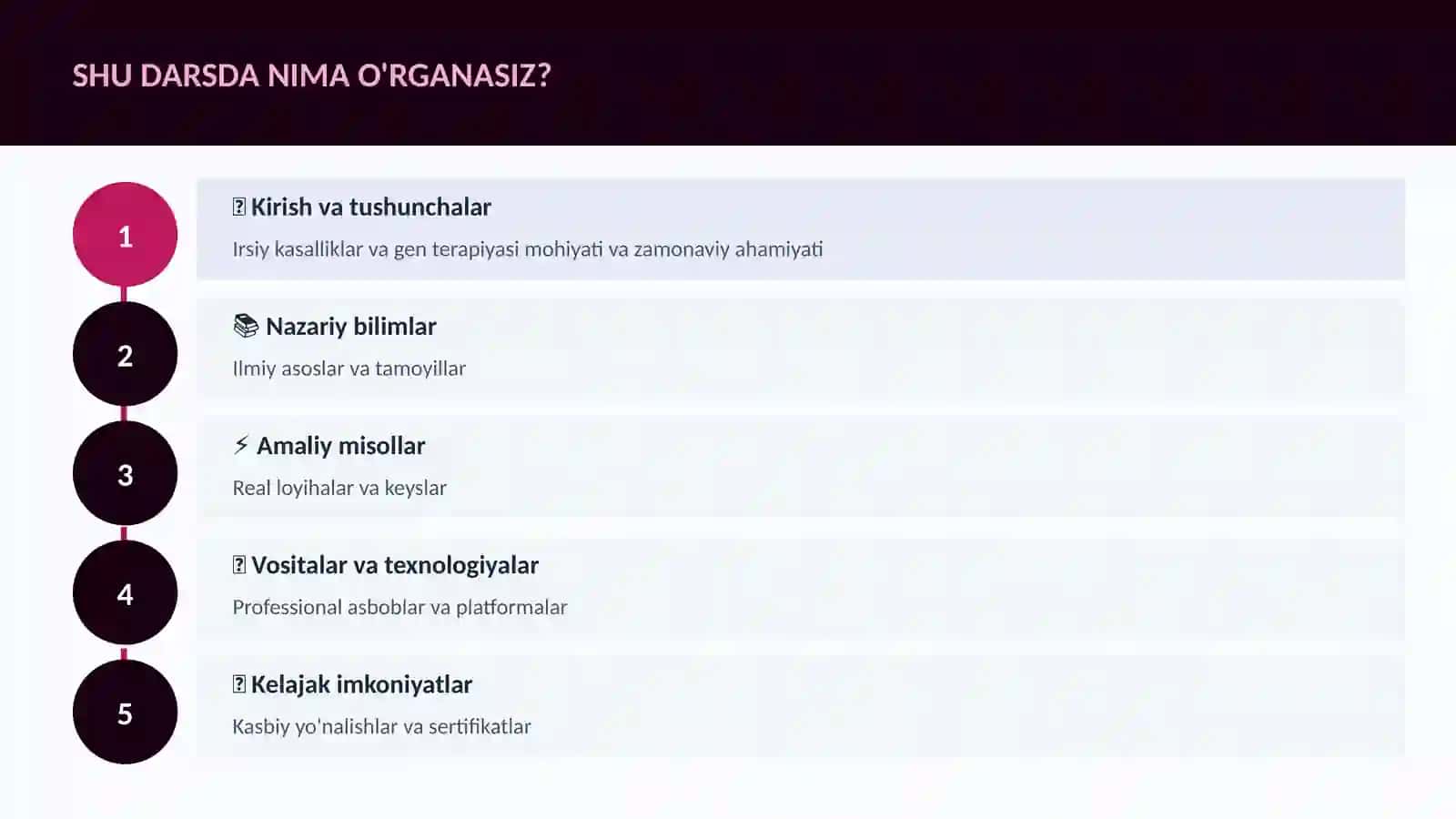 BIOTEXNOLOGIYA VA GENOMIKA 4