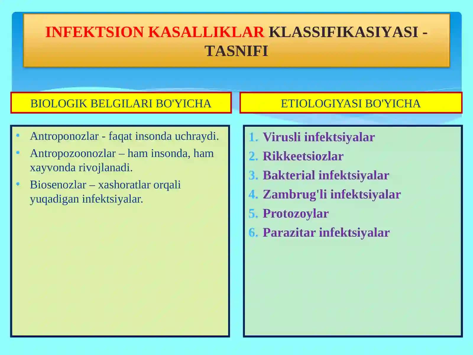 Viruslar, rikketsiyalar, bakteriyalar 4