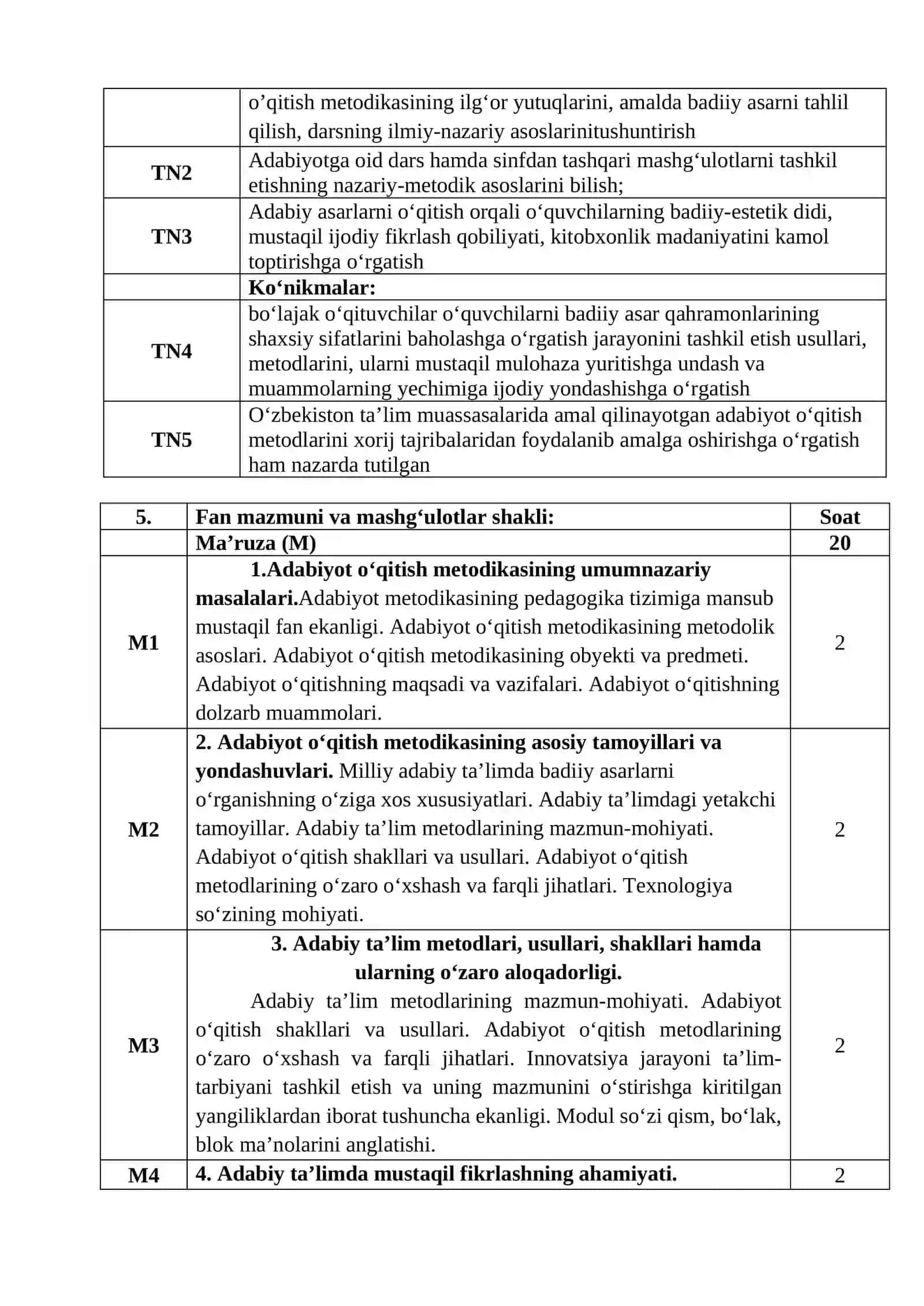 O‘zbek tili va adabiyotini o‘qitish metodikasi 4
