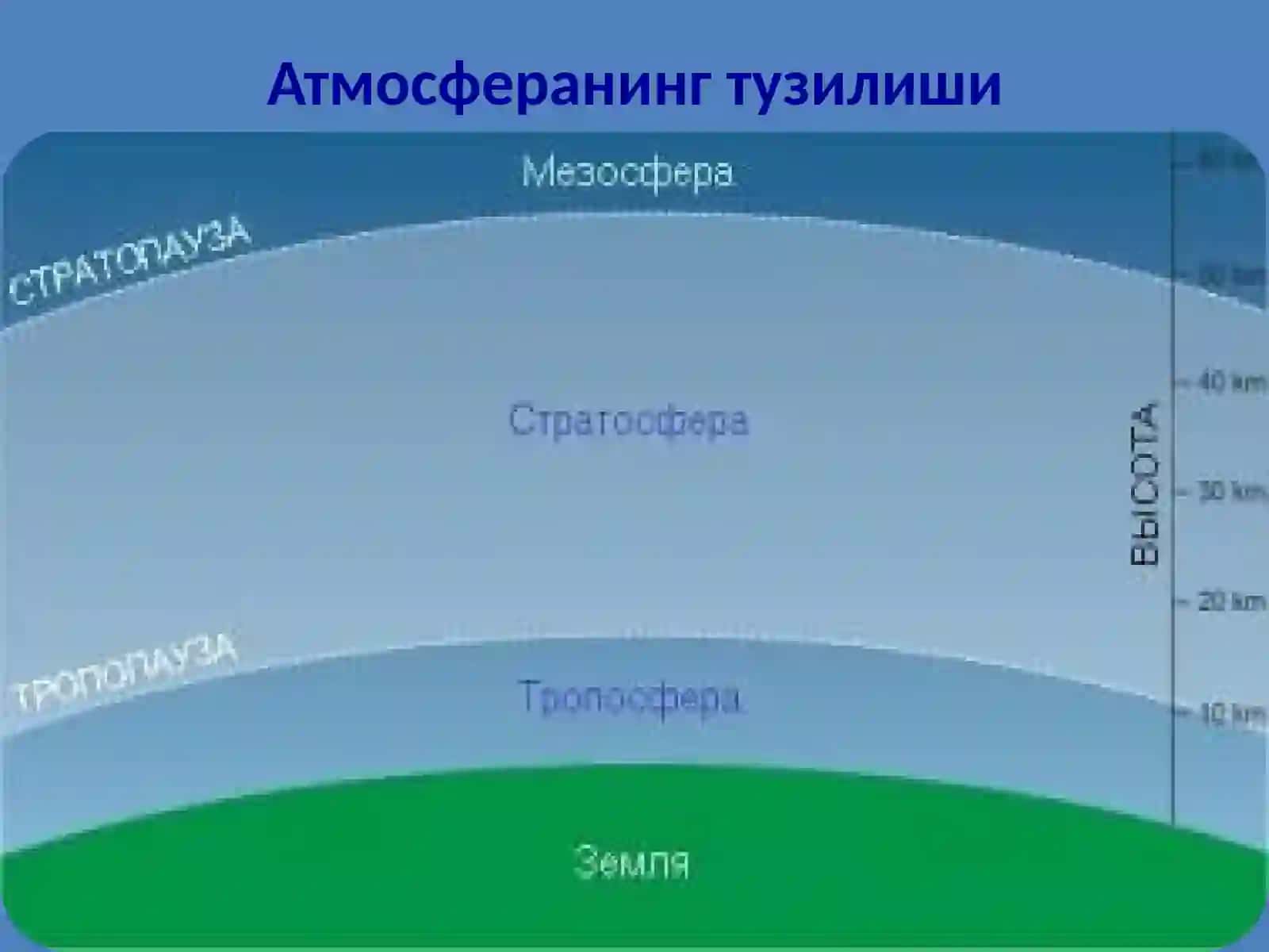 АТДТИПРЕВЕНТИВ ТИББИЁТ АСОСЛАРИ КАФЕДРАСИ 4