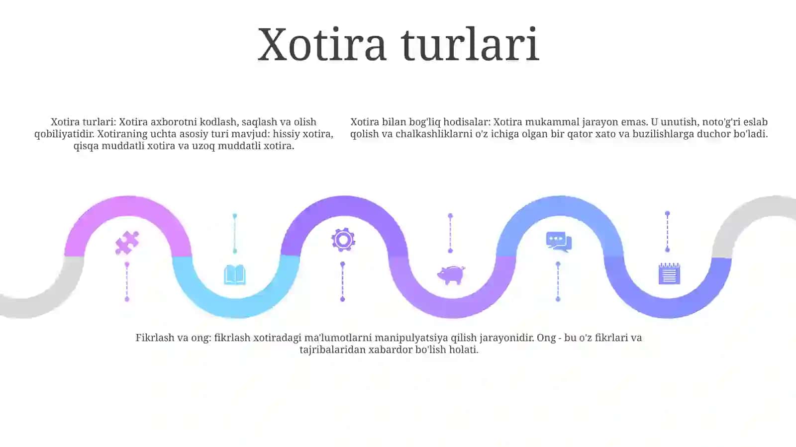 Xotira Bilan BogʻLiq Hodisalar.Tafakkur Va Ong 4