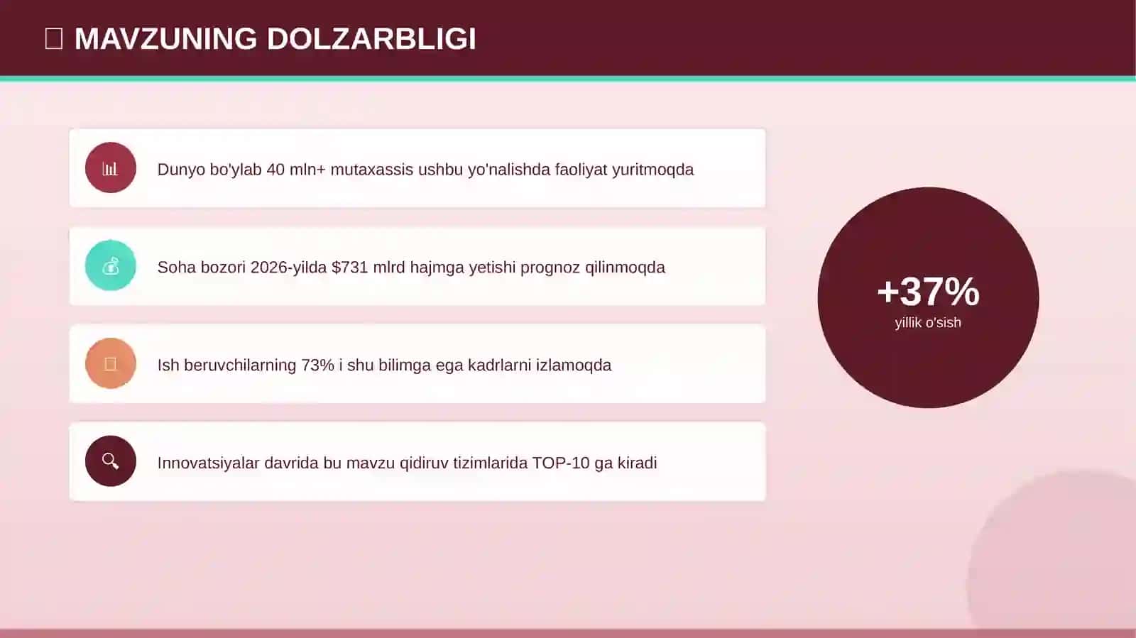LIDERLIK PSIXOLOGIYASI 4