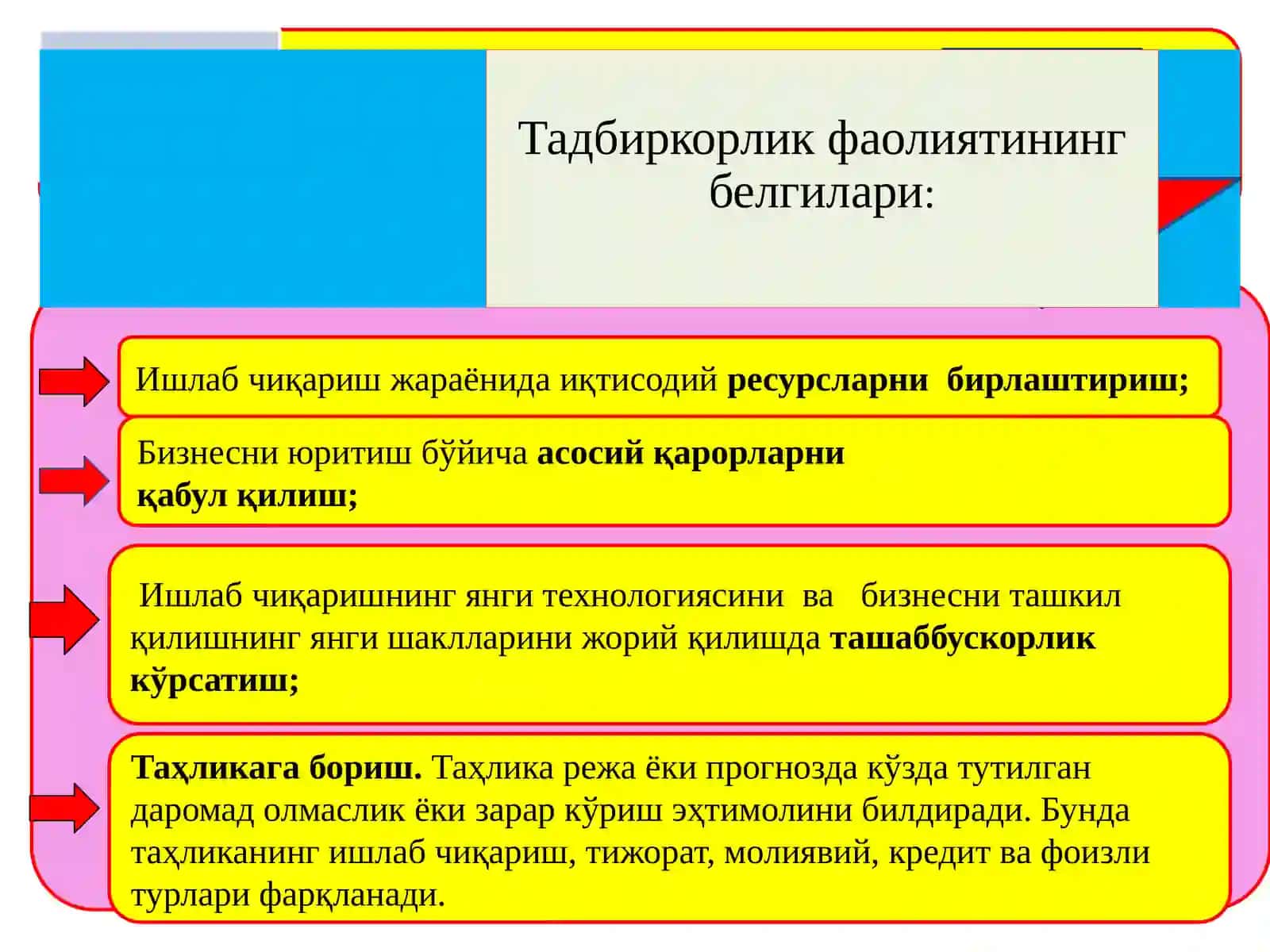 ТАДБИРКОРЛИК ФАОЛИЯТИ ВА ТАДБИРКОРЛИК КАПИТАЛИ 4
