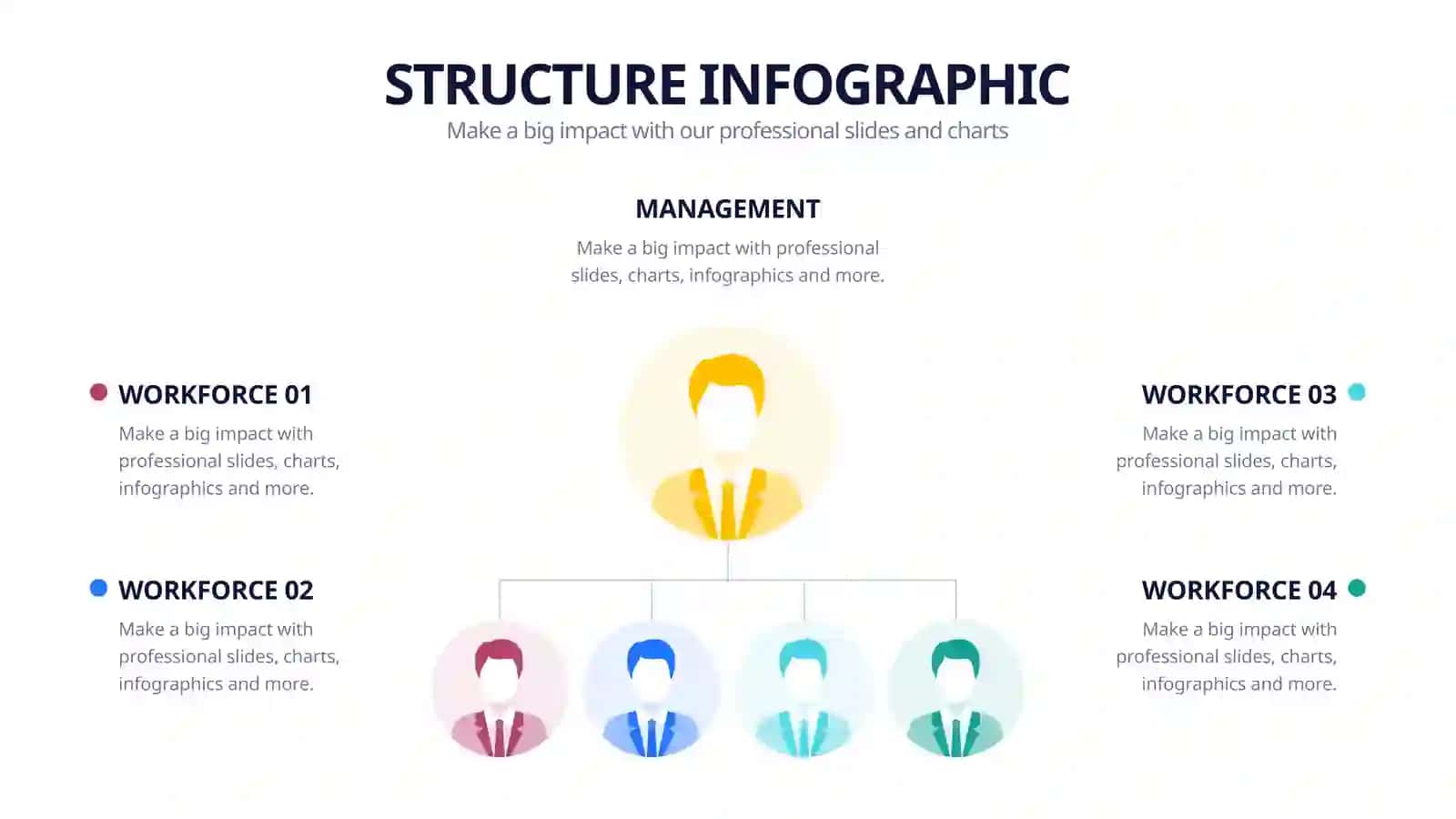 STRUCTURE INFOGRAPHIC 4