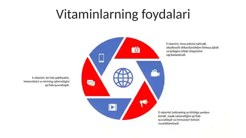 Vitaminlar 4