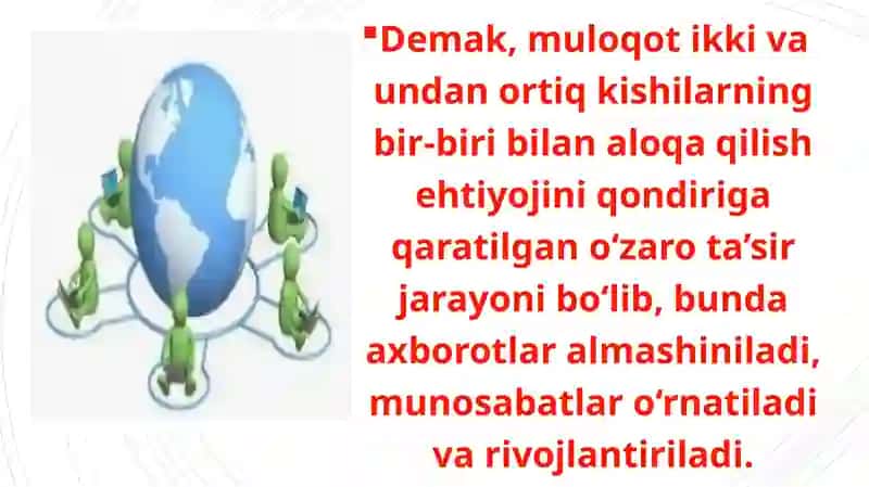 Muloqot va kommunikatsiya 4