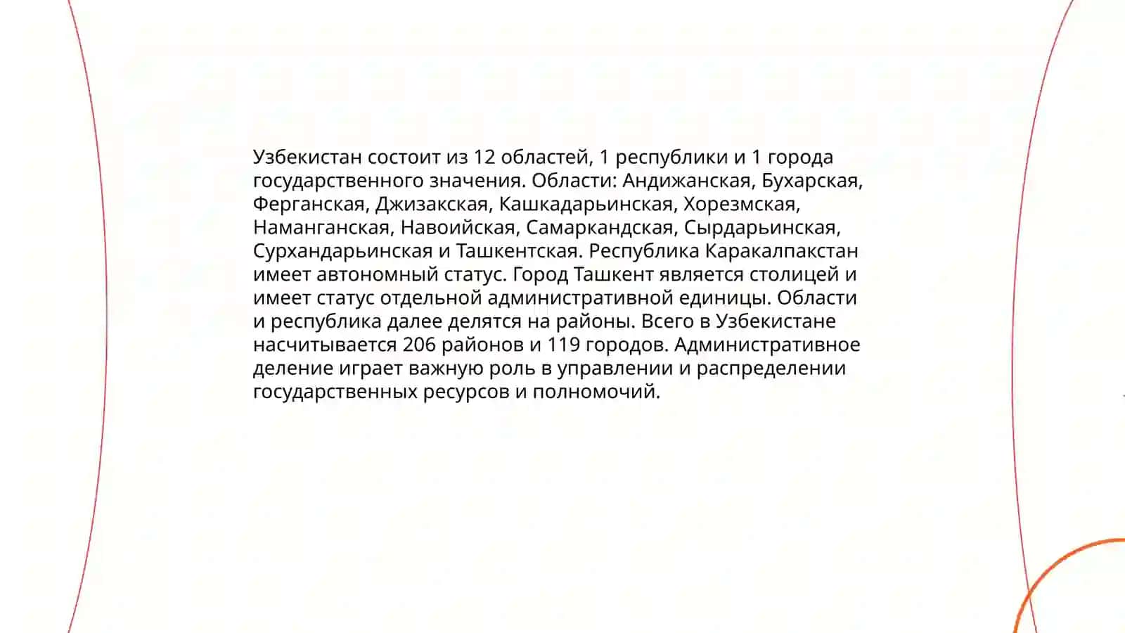 О карте Узбекистана 4