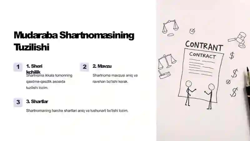 Mudaraba Shartnomasi 4