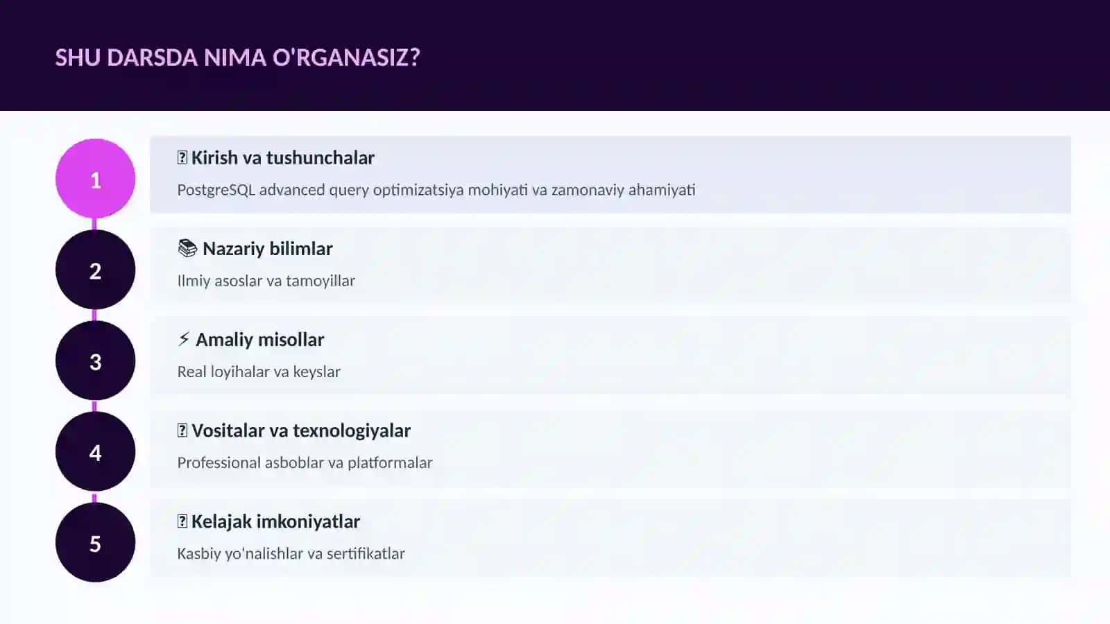PostgreSQL advanced query optimizatsiya 4