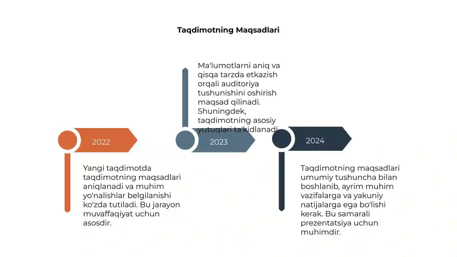 Yangi Taqdimot 4