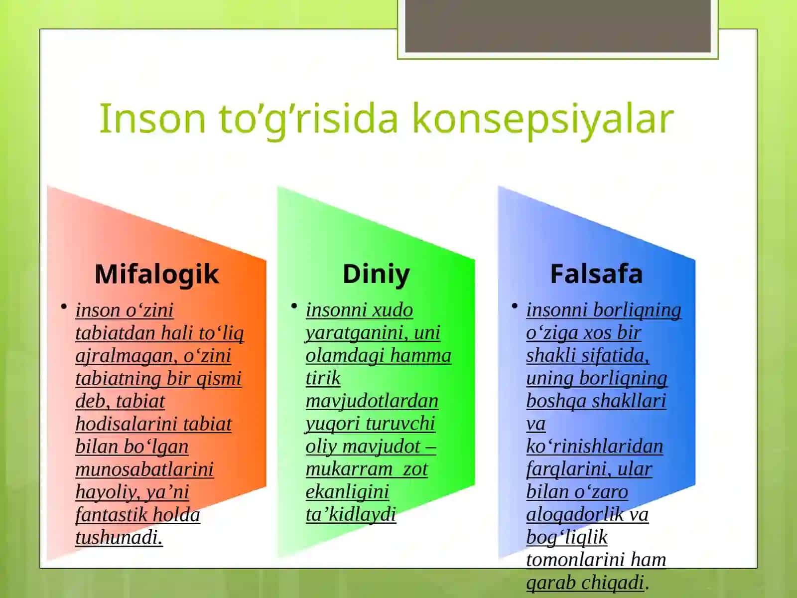 Inson Falsafasi 4