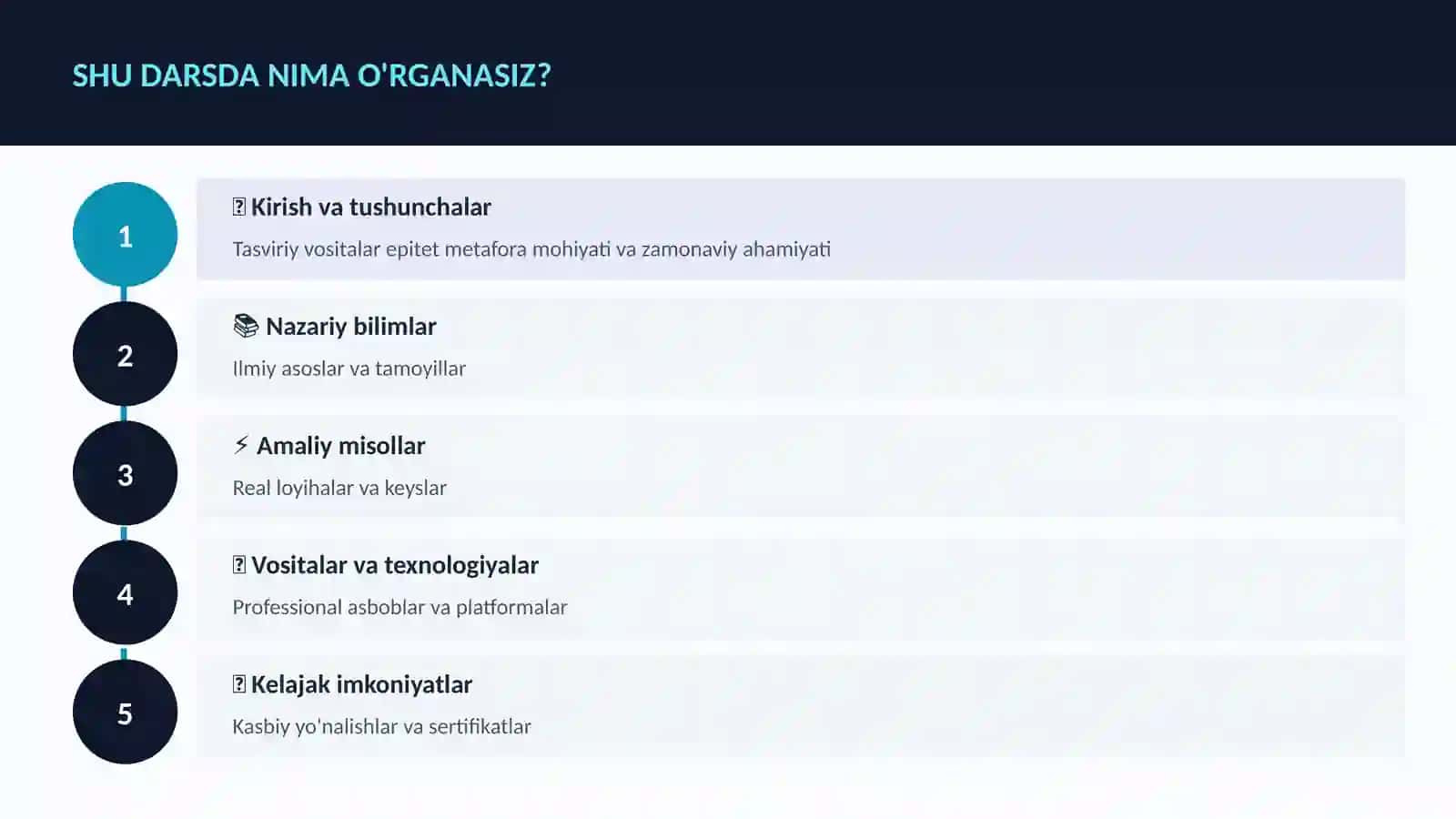 ADABIYOT VA YOZUV 4