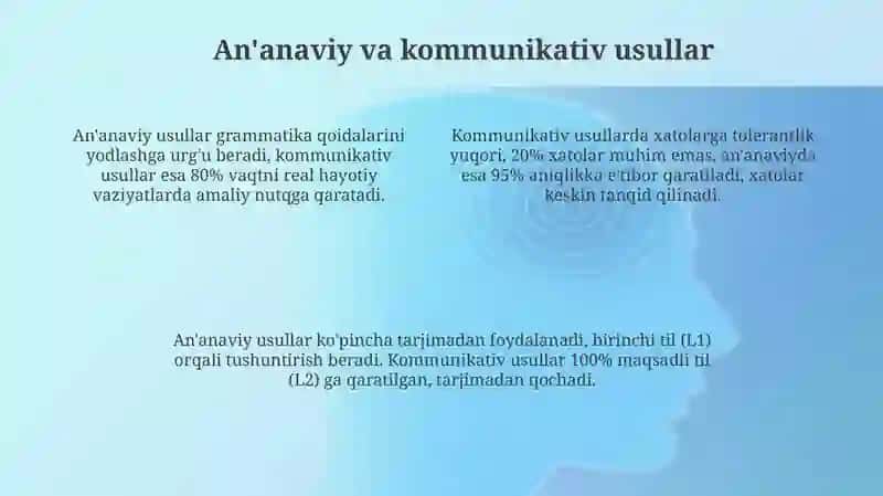 Marqaboyeva Sevinch 2527 4