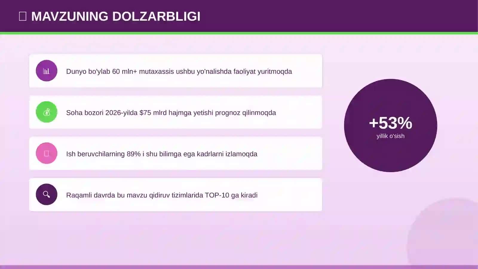 MIJOZLAR PSIXOLOGIYASI 4