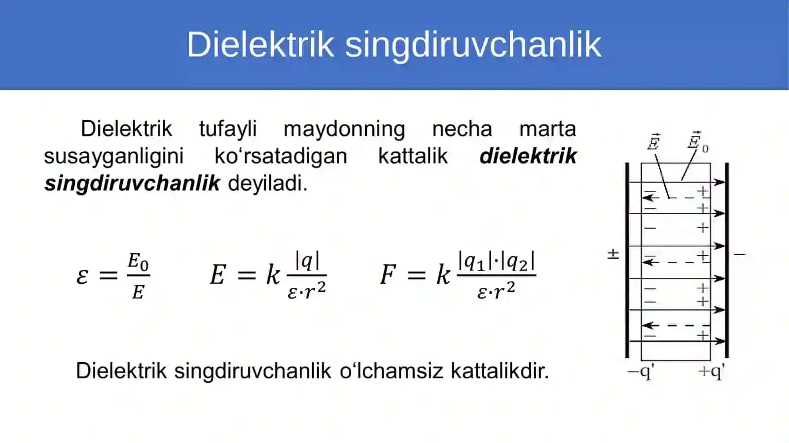 Zaryadlangansharning elektrmaydoni 4