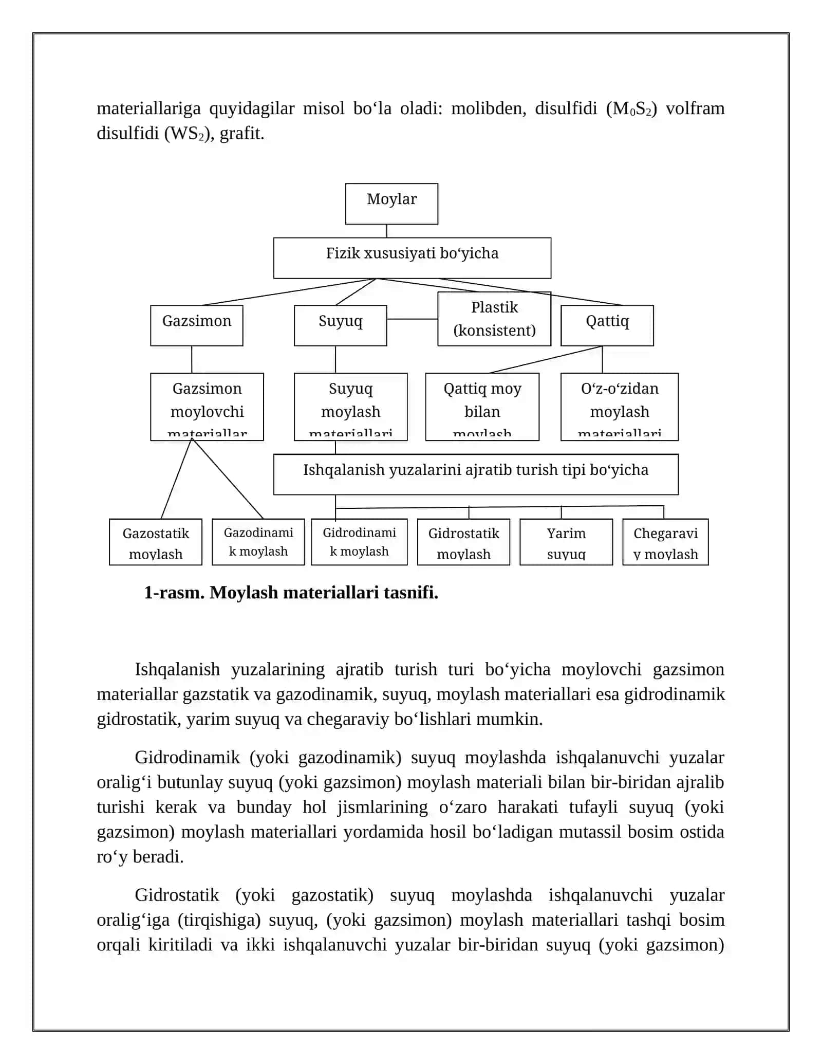 Kon elеktr mехanik jihozlarini moylash va moylash matеriallari 4
