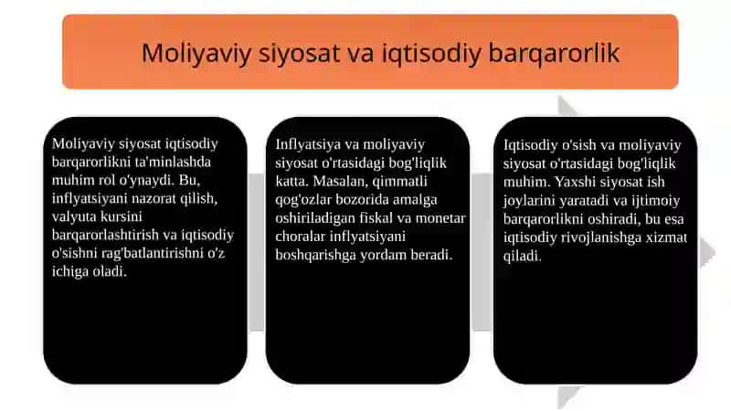 Moliyaviy siyosat 4