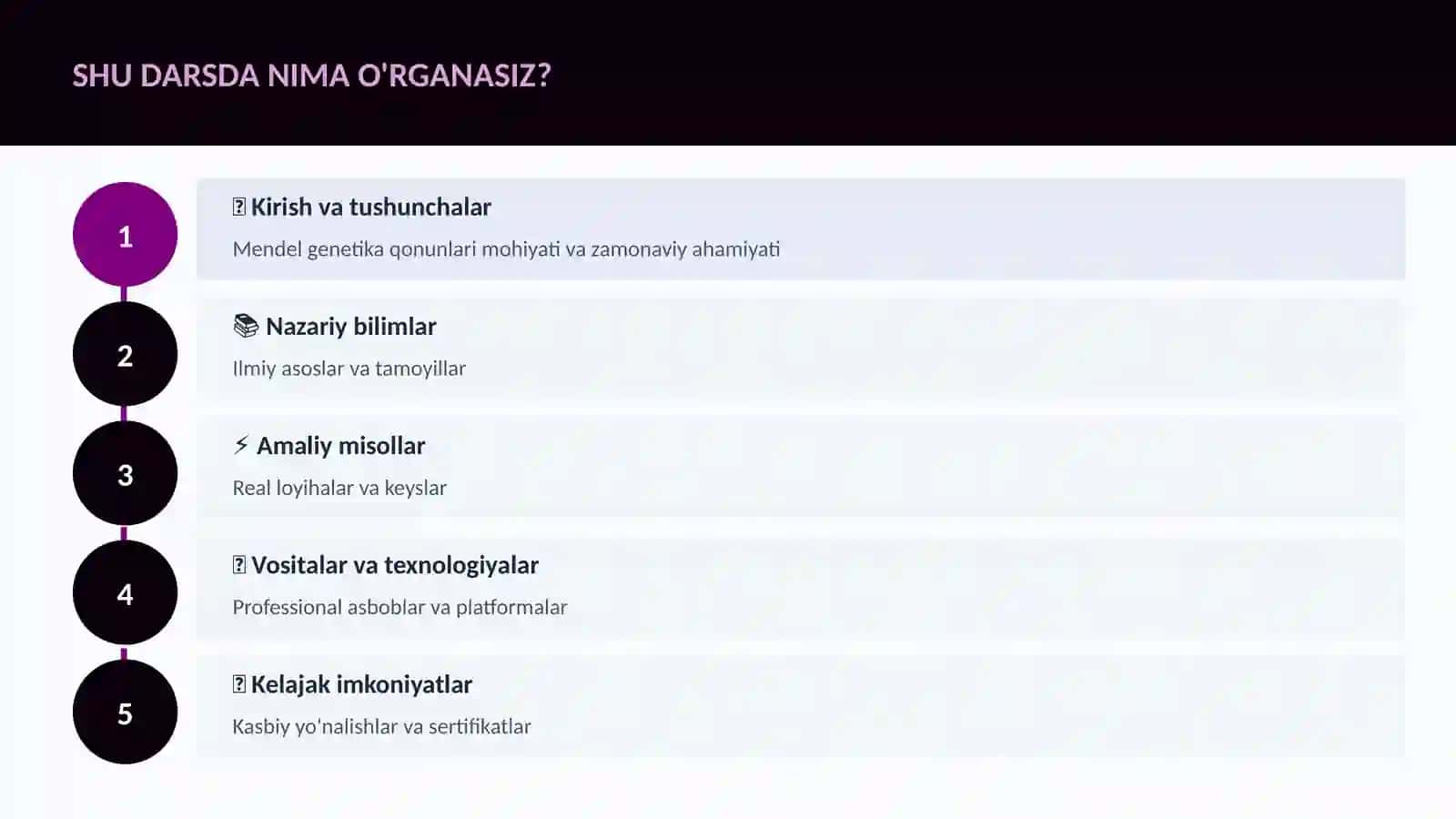 BIOLOGIYA — UY VAZIFALARI 4