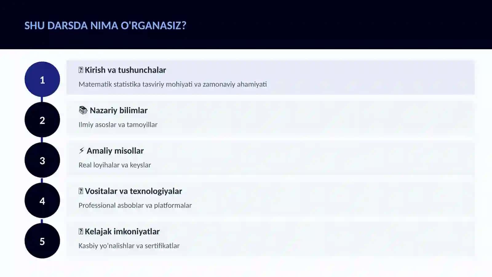 Matematika — Uy vazifalari 4