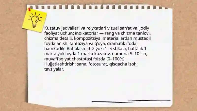 Maktabgacha yoshdagi bolalarni tasviriy qobiliyatlarni, ijodkorligini rivojlantirish monitoringi 4