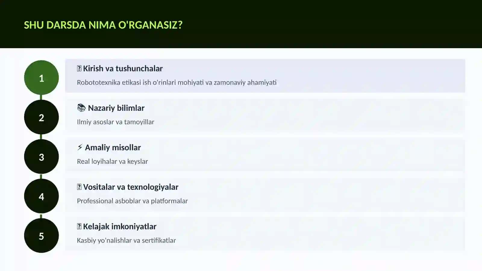 Robototexnika va avtomatlashtirish etikasi 4