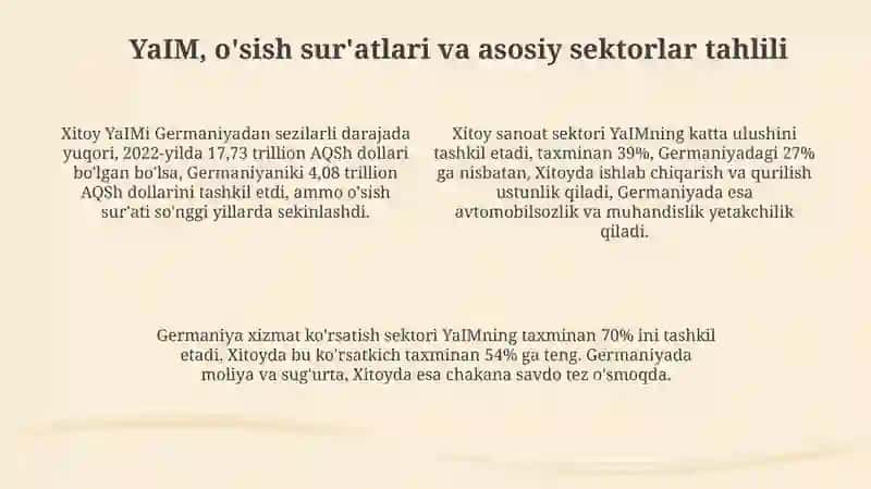 Germaniya va Xitoy iqtisodiyoti va ular oʻrtasidagi solishtirish 4