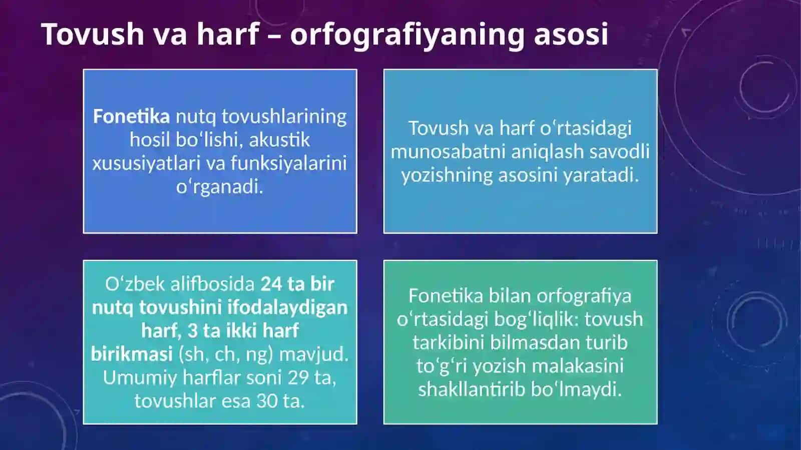 Unli va undosh tovushlarni o‘rganishda orfografik mashqlarni tashkil etish 4