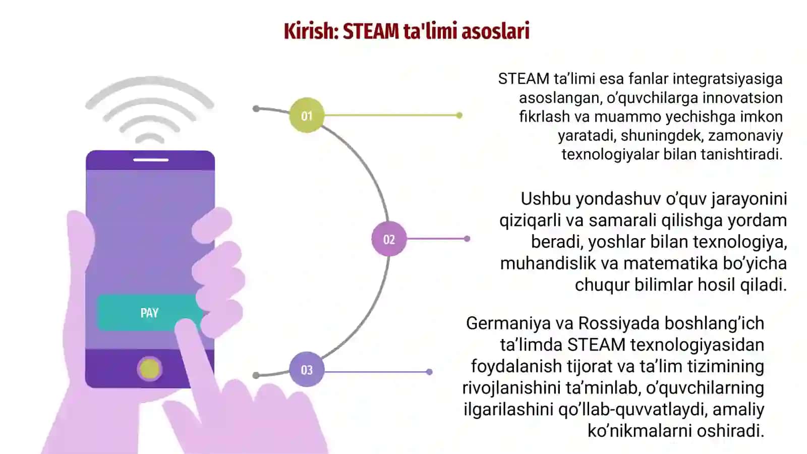 Robotexnika va STEAM ta'limi fanidan tayyorlagan MUSTAQILISHI 4