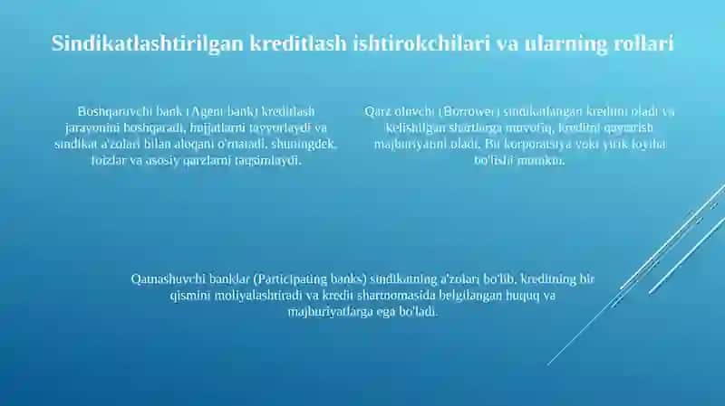 Sindikatlashtirilgan kreditlash 4