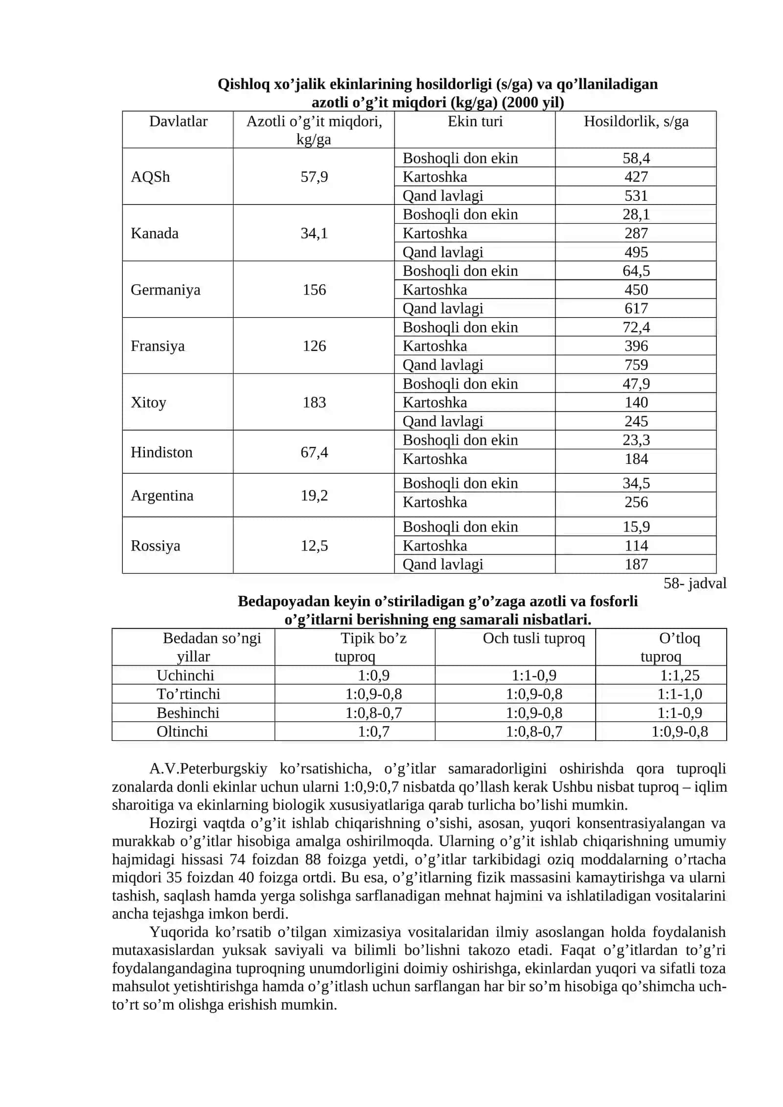 Agrokimyo fani maqsadi, vazifalari va boshqa fanlar bilan bog'liqligi 4