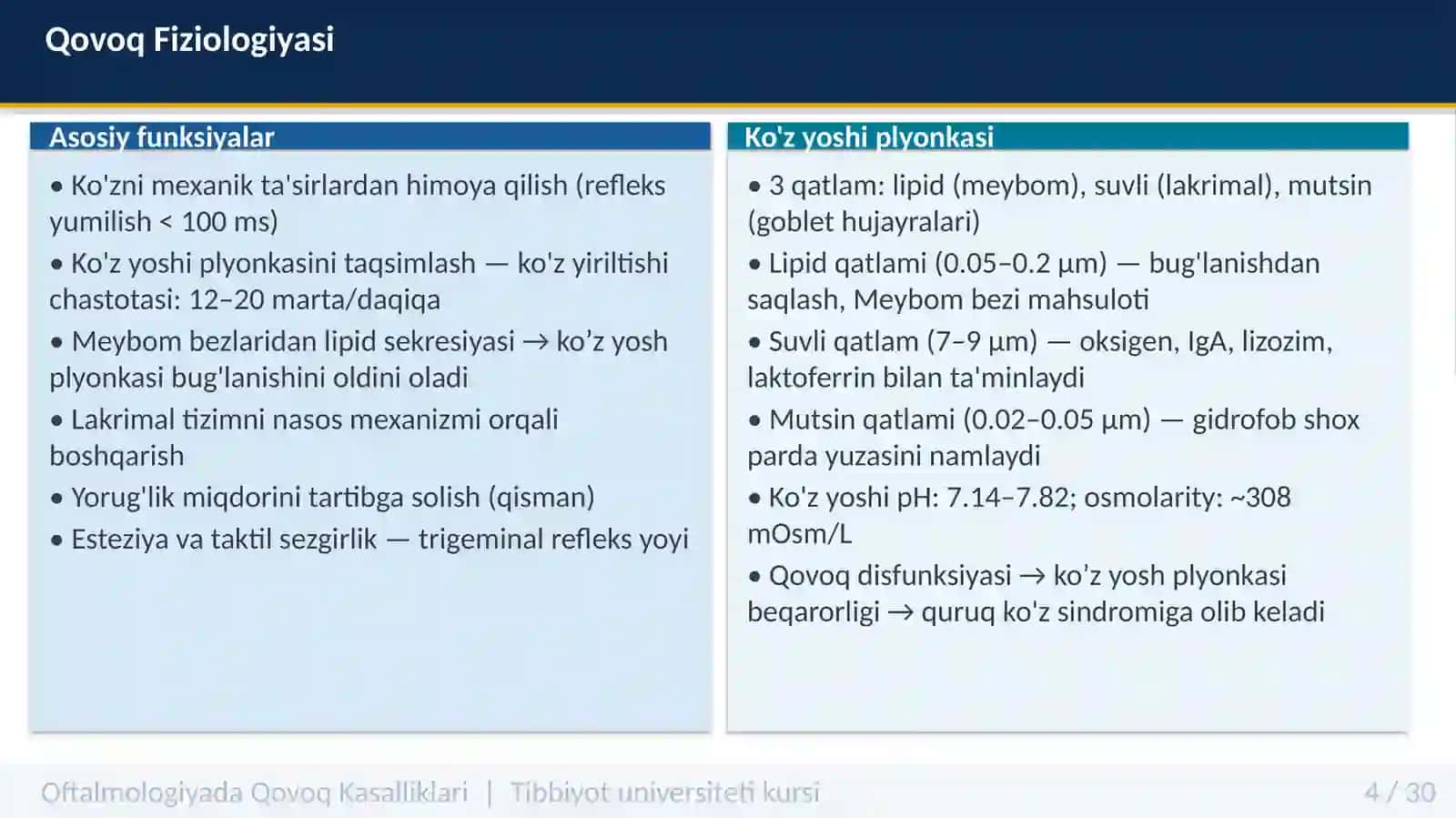 QOVOQ KASALLIKLARI 4