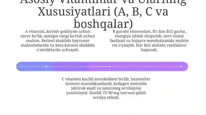 Vitaminlar va ularning ahamiyati 4