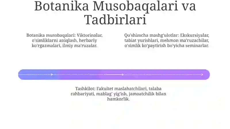 Botanikadan sinfdan tashqari ishlarni tashkil etish metodikasi 4