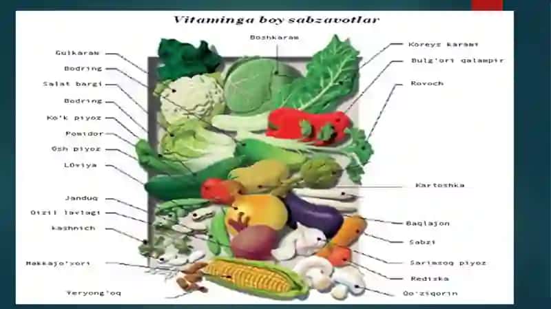 Vitaminlar 4
