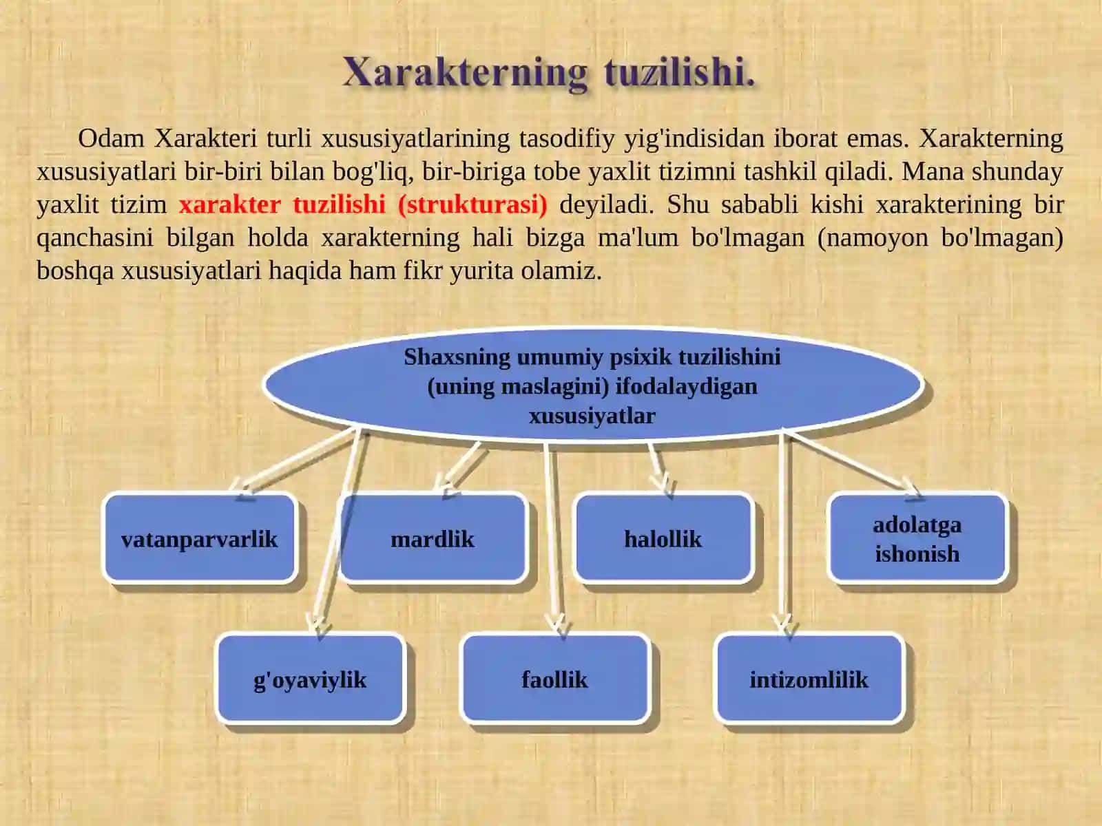 Individual xususiyatlar 4