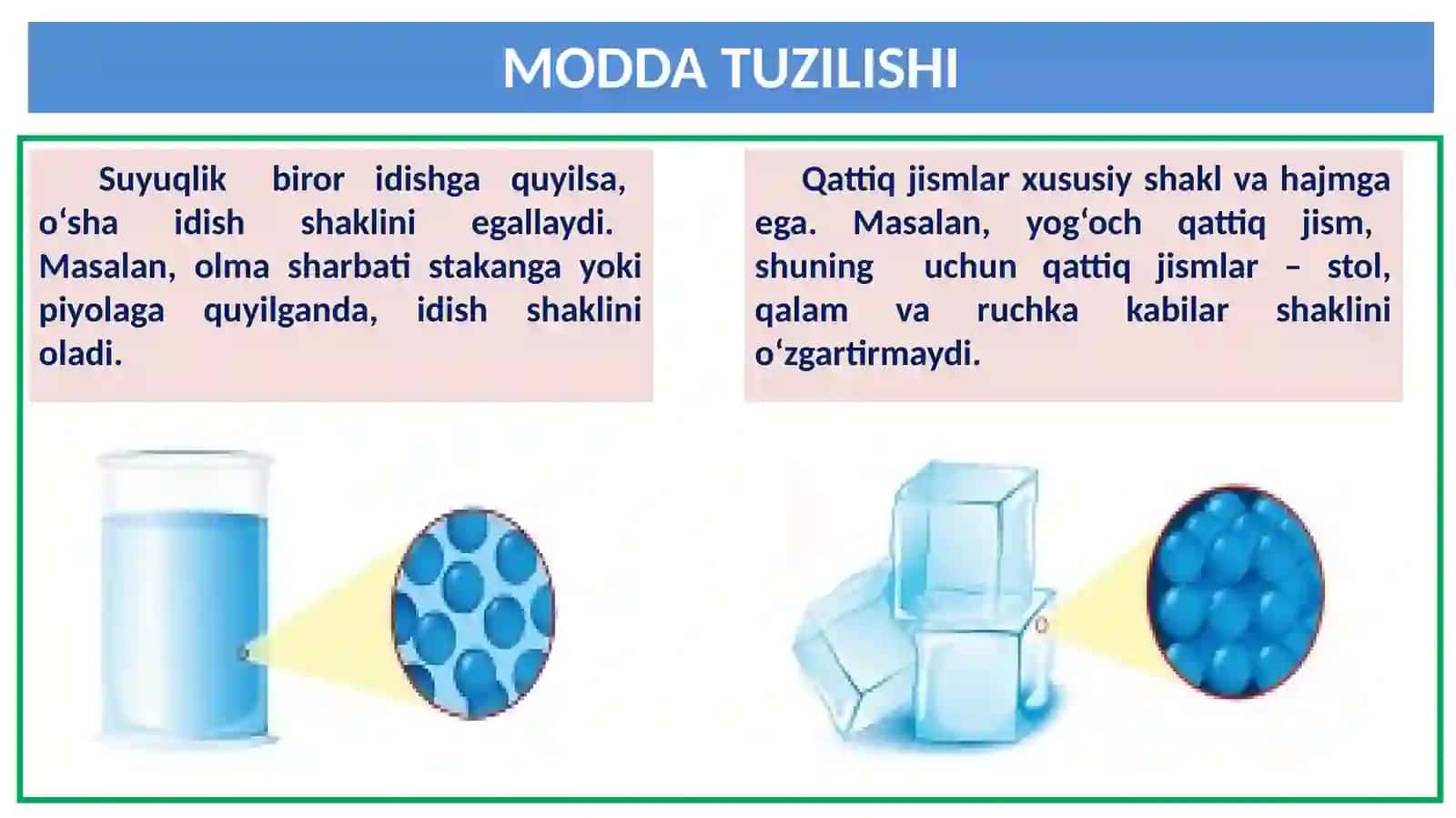 Moddalarning tuzilishi 4