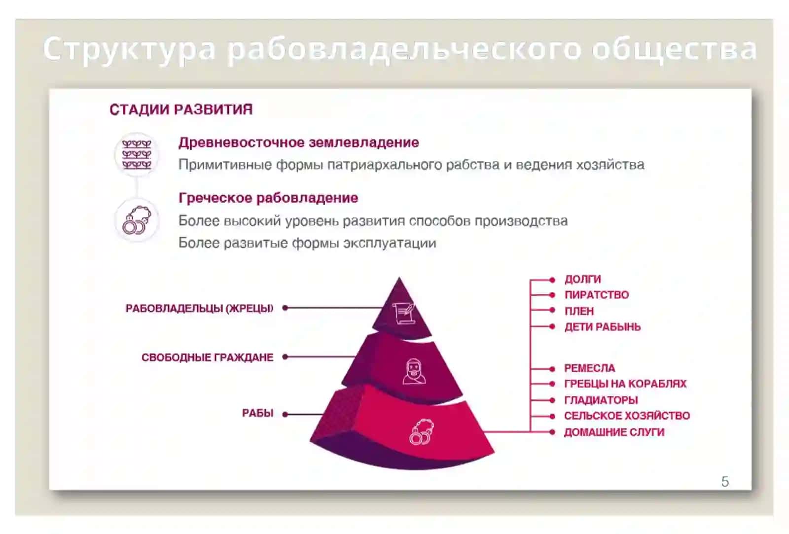 ВРАЧЕВАНИЕ У ДРЕВНИХ НАРОДОВ 4