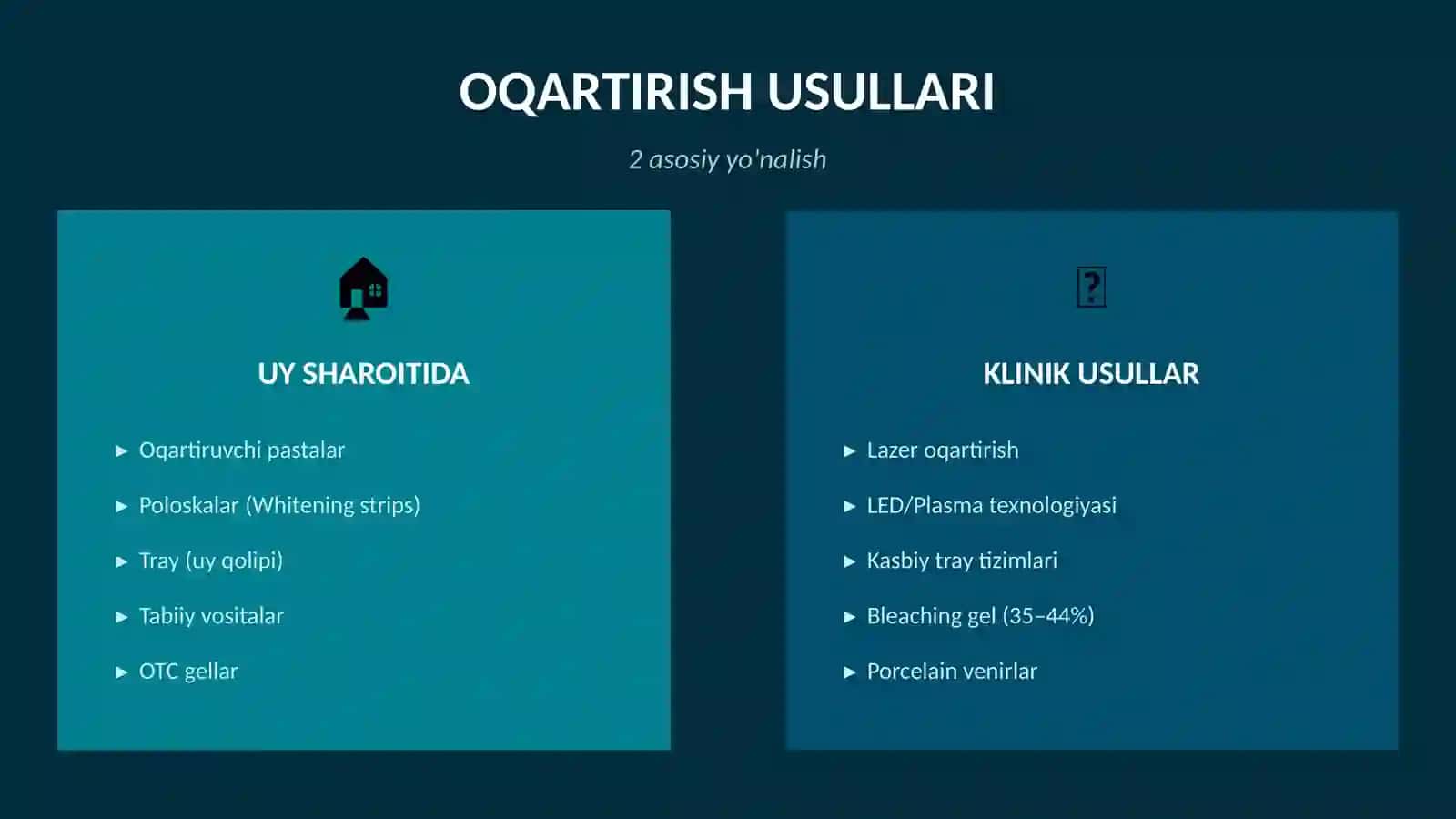 TISH OQARTIRISH USULLARI 4