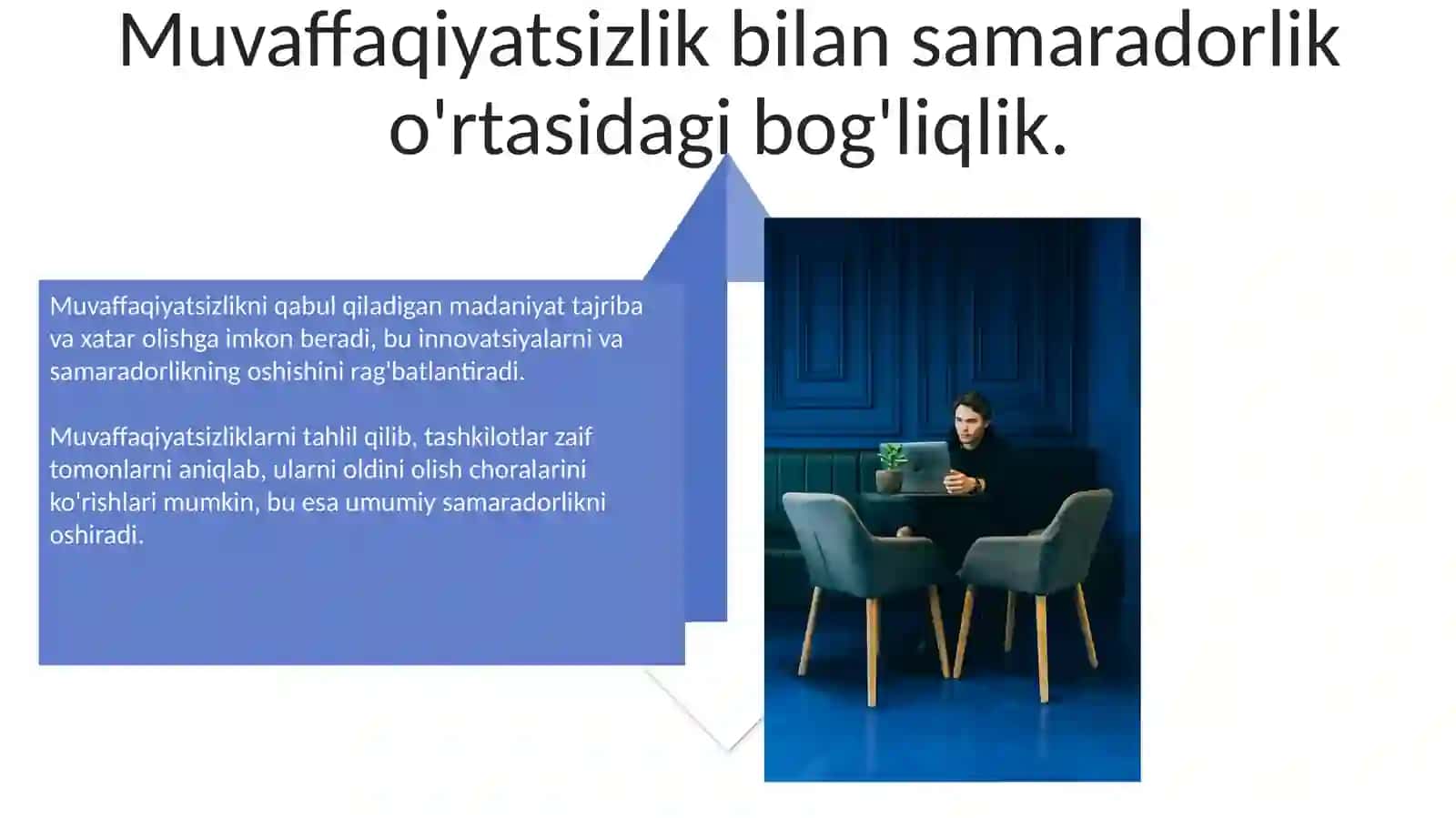 Bozordagi muvaffaqiyatsizlik va samaradorlik 4