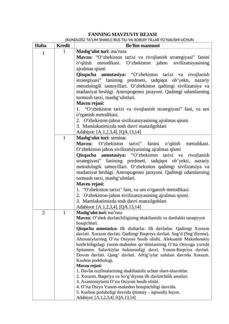 HISTORY OF UZBEKISTAN AND DEVELOPING STRATEGY 4