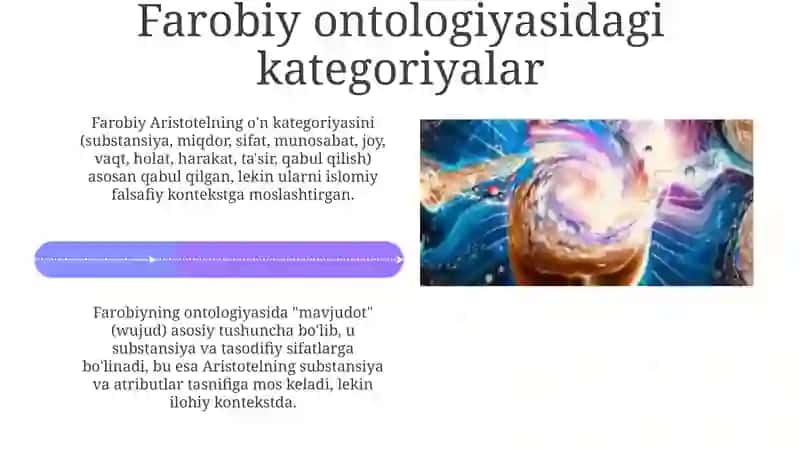 Aristotel, Farobiy va Kant Ontologiyalarida Kategoriyalar Tasnifi 4