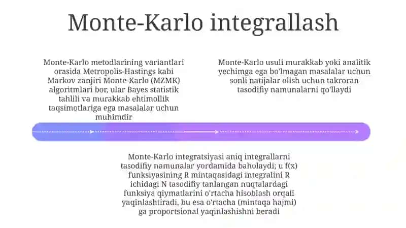 monte karbo usuli 4