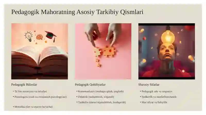 Pedagogning kasbiy mahorati, pedagogik imkoniyatlari va ularning tarkibiy asoslari 4